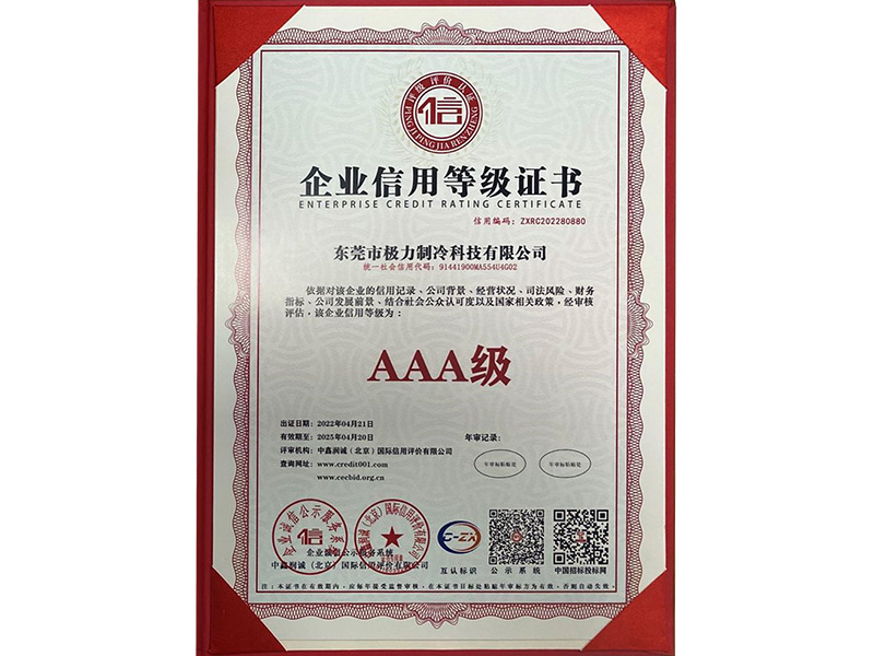 Enterprise credit rating certificate