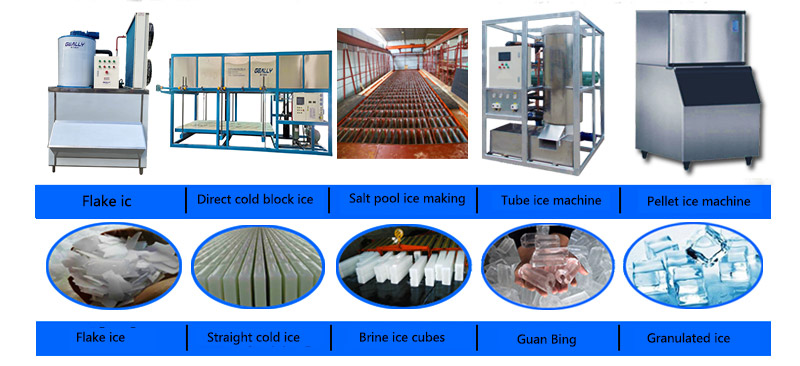 制冰機產(chǎn)品類型5.jpg